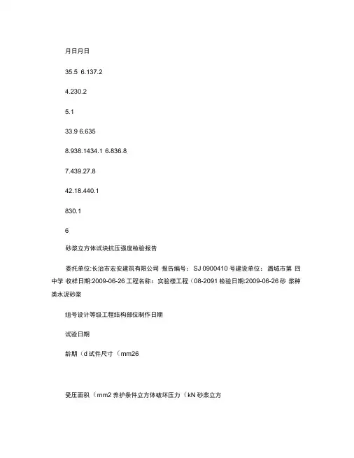 砂浆立方体试块抗压强度检验报告.