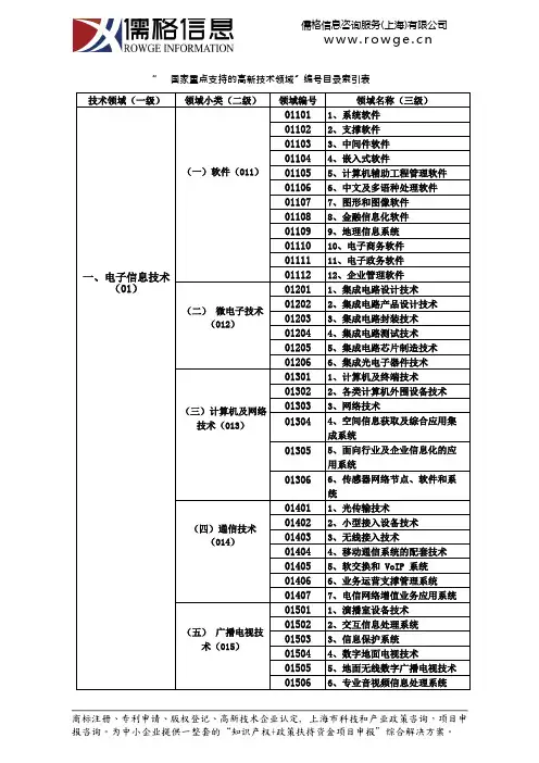国家重点支持的高新技术领域编号目录索引表