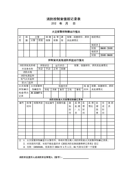 消防控制室值班记录表