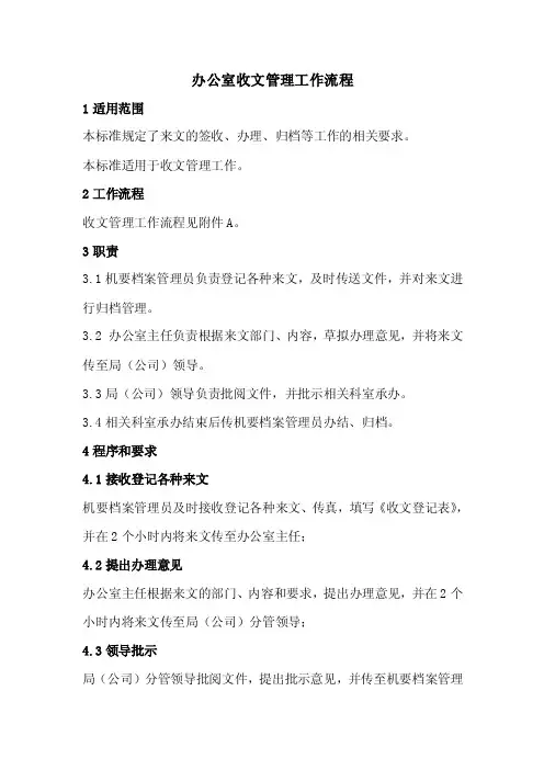 办公室收文管理工作流程