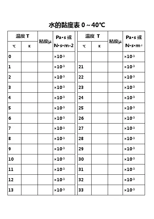 水的粘度计算表