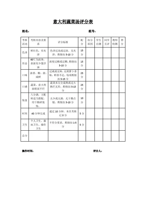 西式烹饪工艺与实训：意大利蔬菜汤评分表
