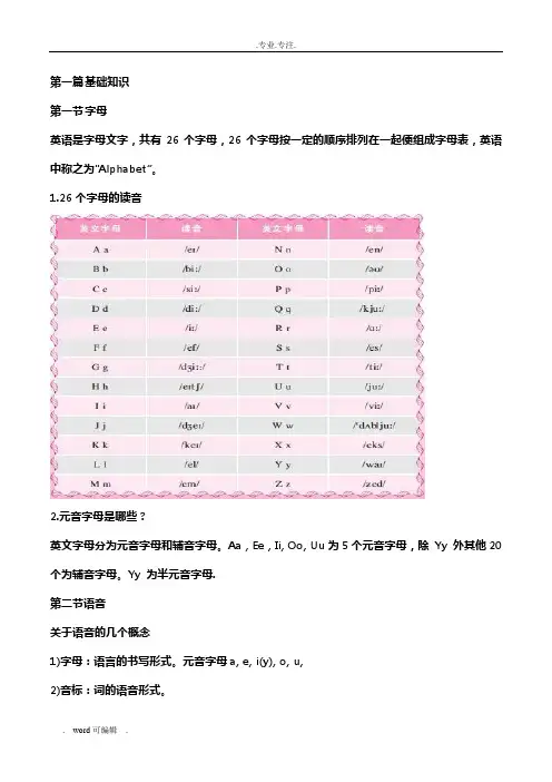 (完整word)初中英语基础知识汇总,推荐文档