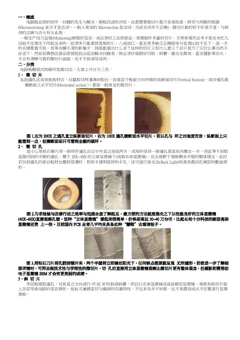 切片手册