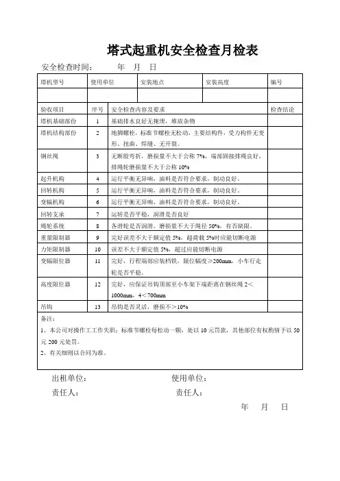 塔式起重机安全检查月检表