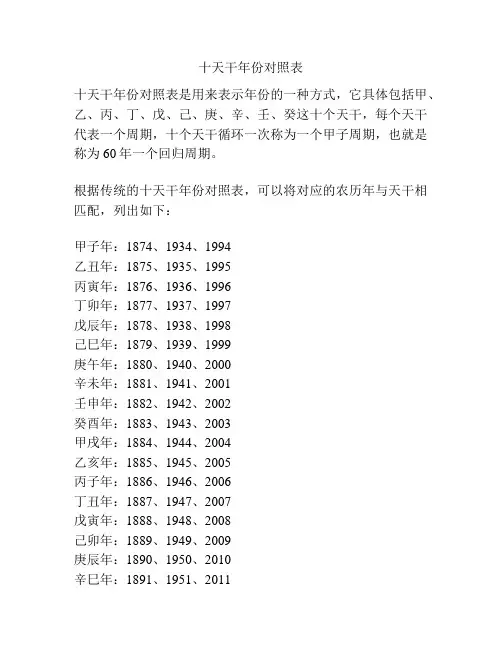 十天干年份对照表