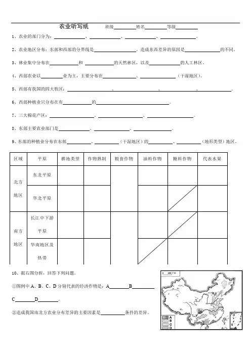人教版鲁教版初中地理中考复习《农业》(听写纸)