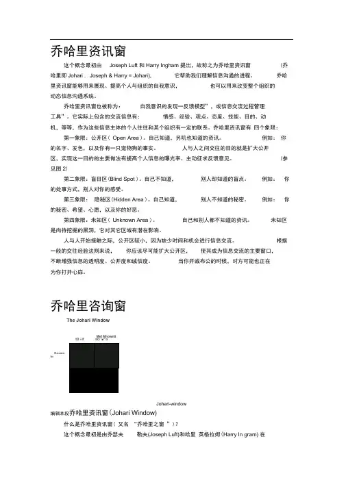 乔哈里资讯窗