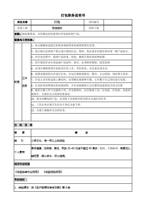 打包职务说明书