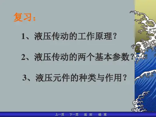 液压泵课件1