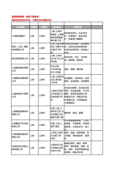 新版上海市线盘工商企业公司商家名录名单联系方式大全202家