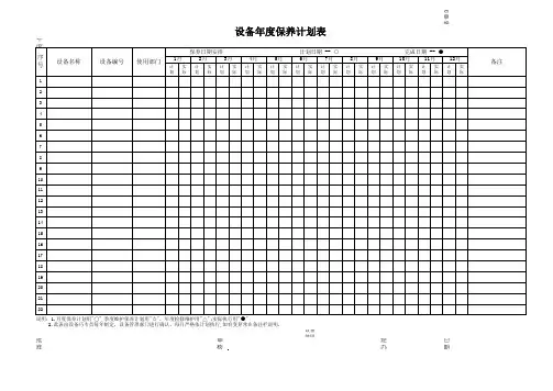 设备年度保养计划表