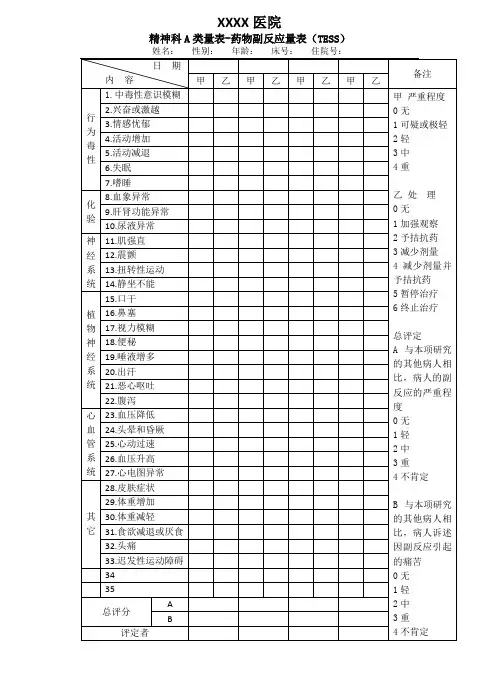 精神科A类量表-药物副反应量表(TESS)