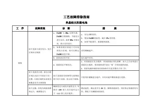 工艺故障排除指南(单晶制绒)