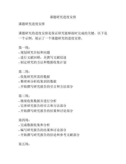 课题研究进度安排