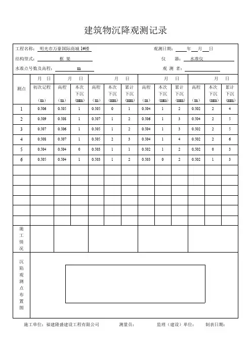 建筑物沉降观测记录