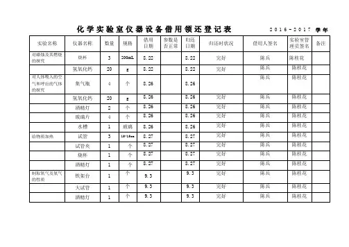 化学实验室仪器设备借用领还登记表------2013