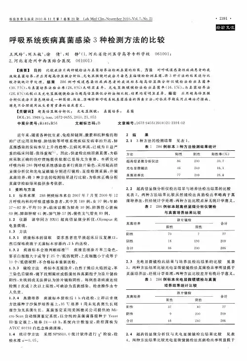 呼吸系统疾病真菌感染3种检测方法的比较