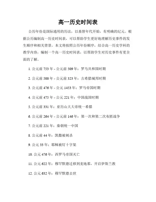 高一历史时间表