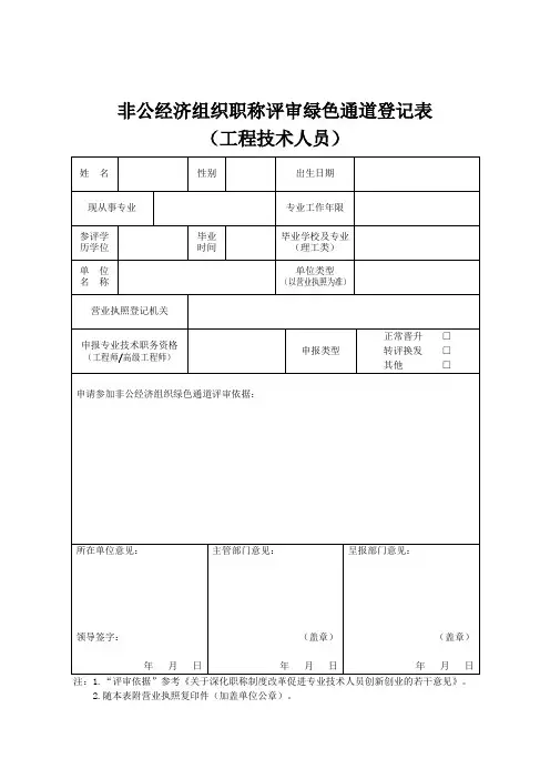 非公经济组织职称评审绿色通道登记表(工程技术) (1)