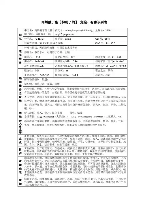 丙烯酸丁酯[抑制了的] 危险、有害识别表