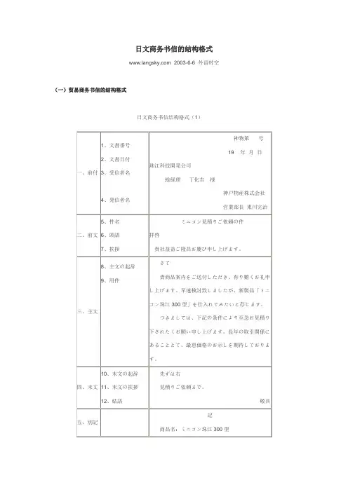 日文商务书信的结构格式