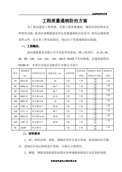 质量通病防治方案 2要点