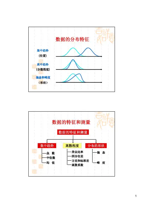 第三章集中量数