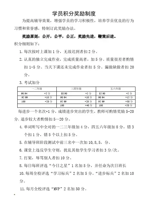 辅导班学生积分奖励方案