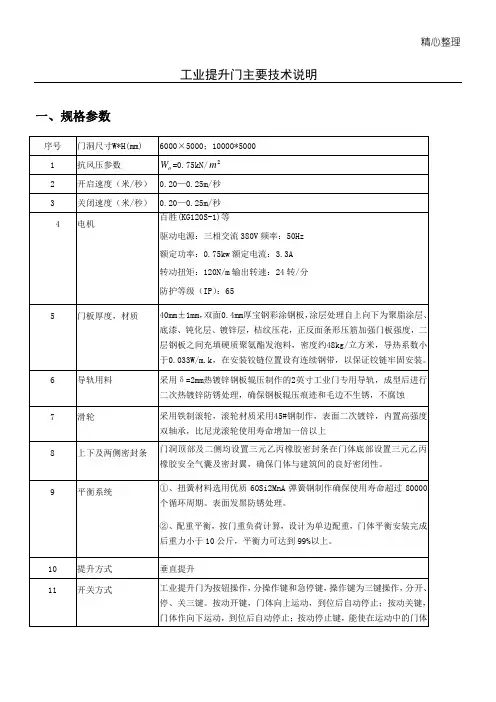 工业提升门技术参数规格