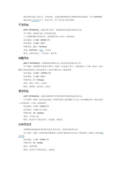 氨纶生产方法