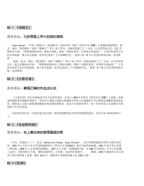 30部最好看的动漫