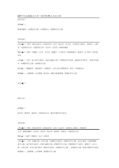2011年全国重点大学一级学科博士点及分布
