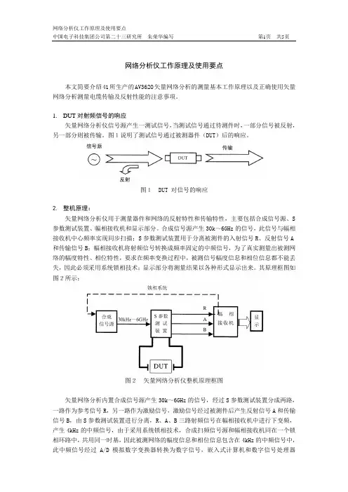 Network analyzer