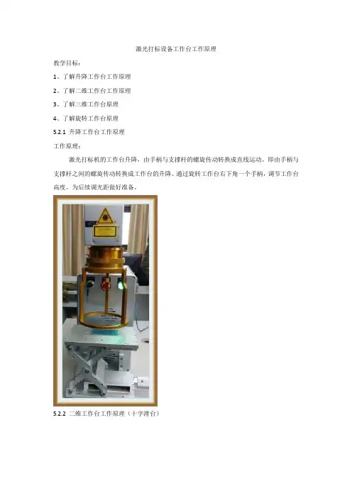 (完整版)2激光打标设备工作台工作原理讲解