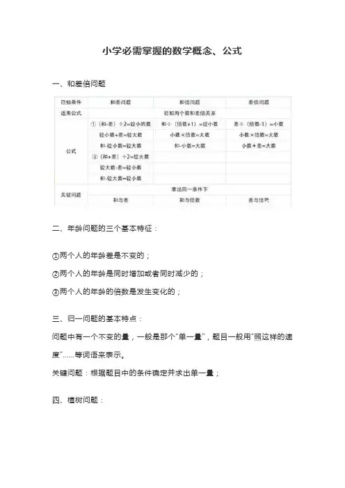 小学数学必需掌握的数学概念归纳总结