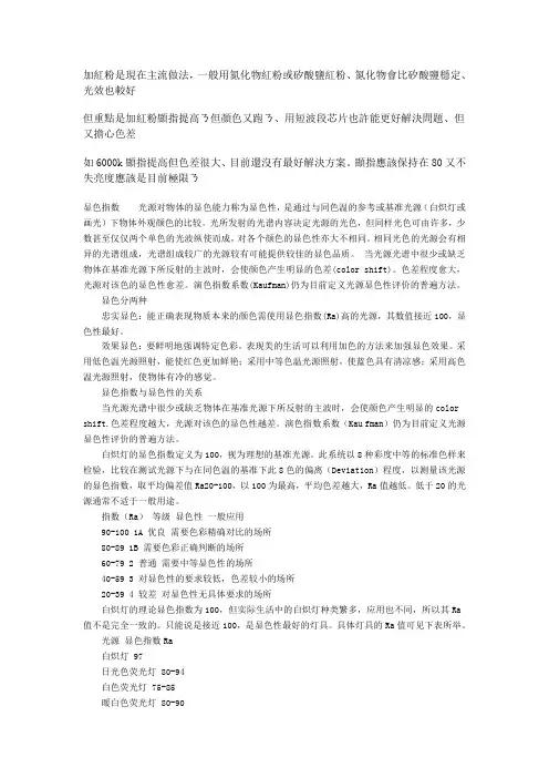 关于显色指数