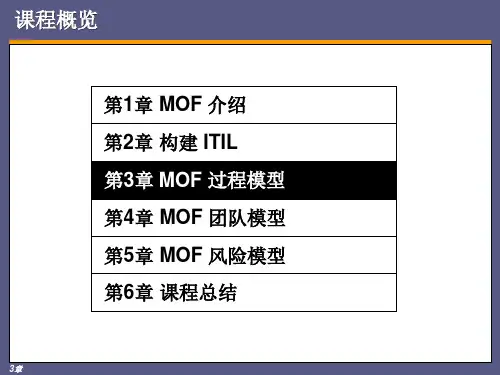 讲义微软讲IT服务管理课件