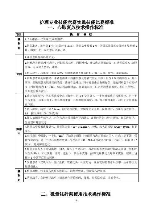 护理专业技能竞赛实践技能比赛标准