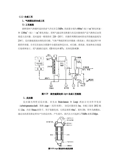 F-T合成工艺：1、气相固定床合成工艺.