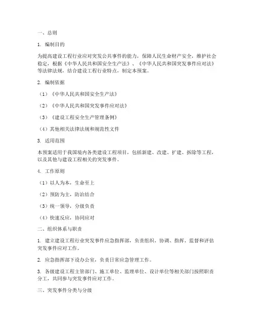 建设工程行业应急预案范本