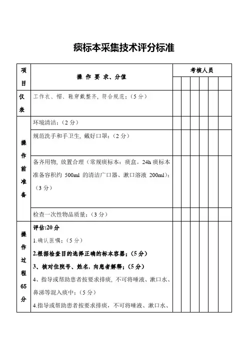 痰标本采集技术评分标准
