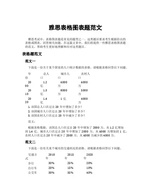 雅思表格图表题范文