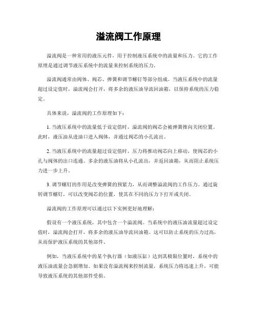 溢流阀工作原理
