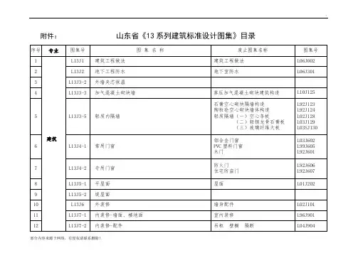 山东省13系列建筑标准设计图集