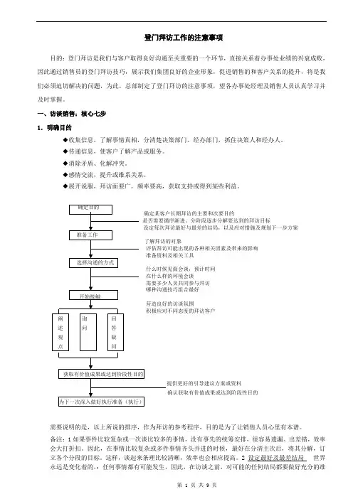 登门拜访工作的注意事项