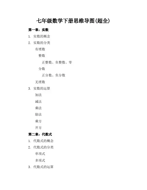 七年级数学下册思维导图(超全)