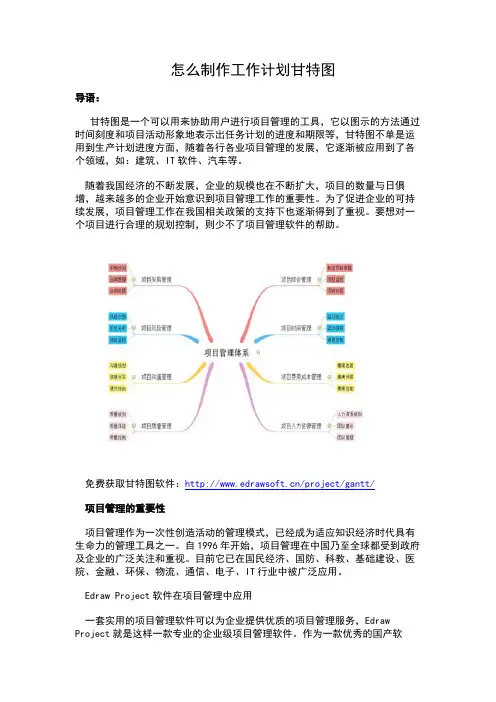 怎么制作工作计划甘特图