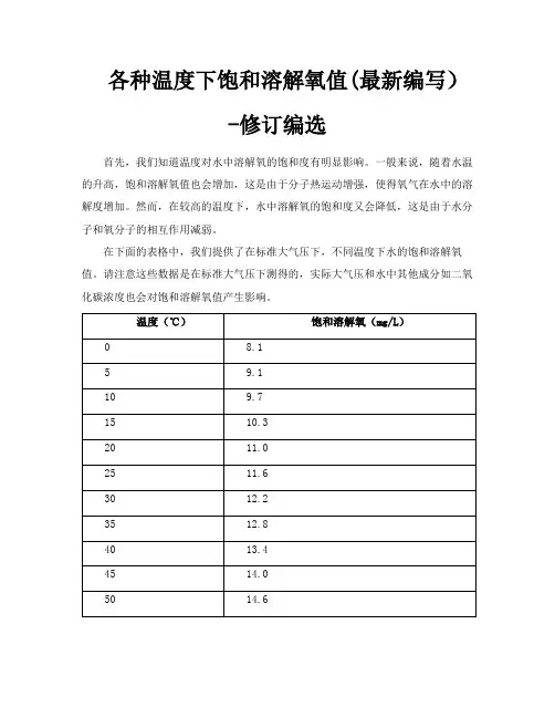 各种温度下饱和溶解氧值最新编写)修订编选