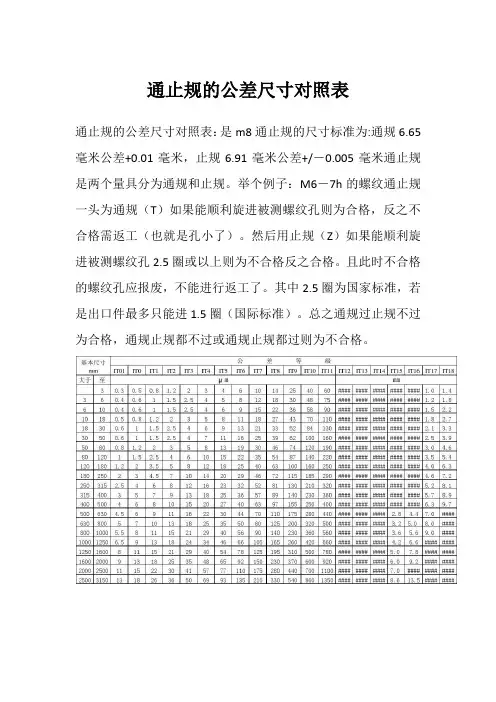 通止规的公差尺寸对照表